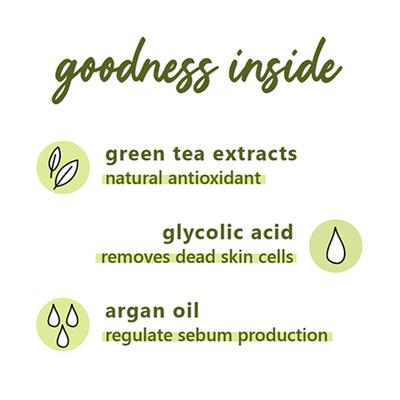 Plum Green Tea Glow Pack Gift Set 255 gm - Facial Kits
