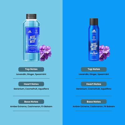 Adidas UEFA Best Of The Best Deodorant Spray 150ml + Ice Bath Sensation Shower Gel 400ml 2's - Men Deodorants/Roll-Ons