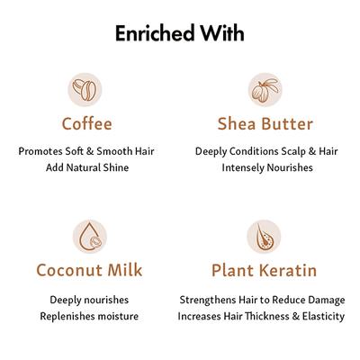 Mcaffeine Intense Damage Repair & Frizz - Control Kit 450 gm - Dry Shampoos & Conditioners