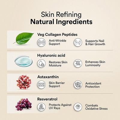 Wellbeing Nutrition Vegan Pro Collagen, Clinically Proven Plant Based Peptides, Hyaluronic Acid, Astaxanthin, Resveratrol 1 gm - Multi-Vitamins