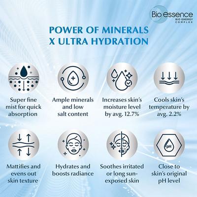 Bio-Essence Bio-Water Energizing Water Setting Spray 300 ml - Setting Spray