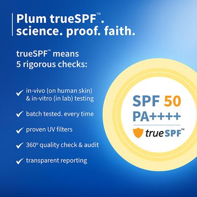 Plum 2% Niacinamide Hybrid Sunscreen With Physical & Chemical Sun Filters 80 gm - Face Sunscreen