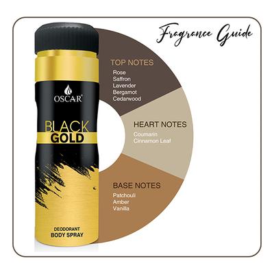 OSCAR BLACK GOLD BODY DEODORANT 200 ml - Deodorants/Roll-Ons