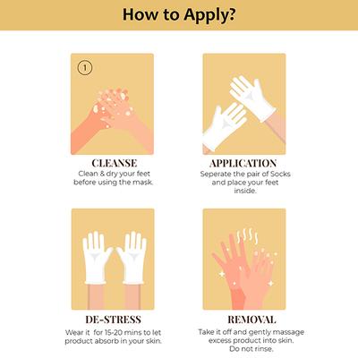 Skin Fx Hand Mask 14 gm - Hand Creams