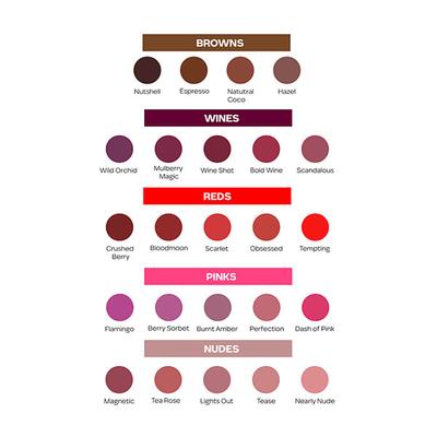 Faces Canada Ultime Pro Hd Intense Matte Lips + Primer Flamingo 23 1.4 Gm - Lip Crayons