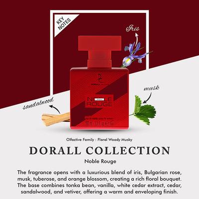 Dorall Collection Noble Rouge Eau De Toilette 100 ml - Women Perfumes (Edt/Edp)