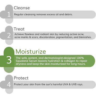 The Derma Co. 100% Squalane Serum 30 ml - Face Serum