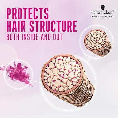 Schwarzkopf Professional Bonacure Color Freeze shampoo pH 4.5,with Vegan Keratin 1000 ml - Conditioners