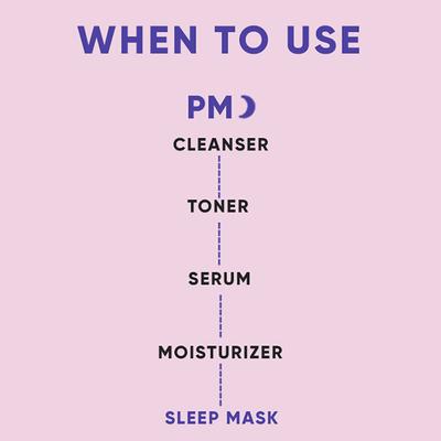 Dot & Key AHA Exfoliating Sleeping Mask Lactic + Hyaluronic 25 ml - Masks & Peels