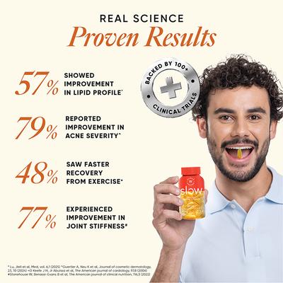 Wellbeing Nutrition slow triple strength Omega 3 fish oil with curcumin extract for brain, joint and heart - Omega Fish Oil Fatty Acids