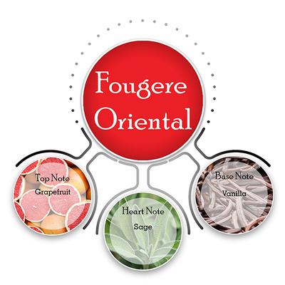 Guess Grooming Effect Boost + Caffeine Invigorating Hair & Body Wash 200 ml - Shower Gels & Body Wash