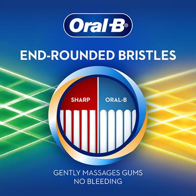 Oral B Crisscross Anti-Plaque Indicator Soft Toothbrush (Buy 2 Get 2 Free) - Toothbrushes