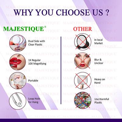 Majestique Dual Side Extra Large Handheld Mirror, 1X/10X Magnifying Mirror - Multicolor 1's - Mirror