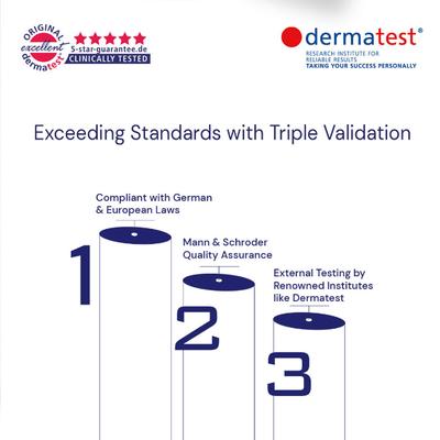 Numis Med Urea 5% Night Cream - Extremely Dry Skin 50 ml - Night Cream