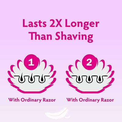 VI-John Feather Touch Hair Removal Cream Honey & Saffron Tube for Dry Skin 40 gm - Shaving Creams