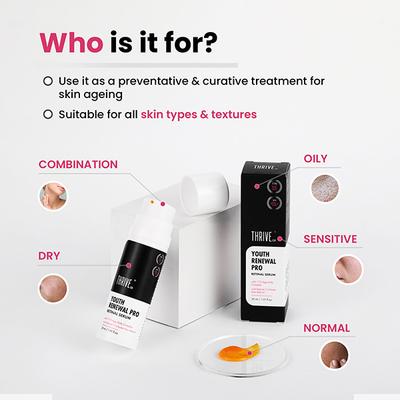 Thriveco Youth Renewal Serum Pro for Anti-Ageing, Reduce Fine Lines, Acne, Wrinkles for Men and Women 30 ml - Face Gels
