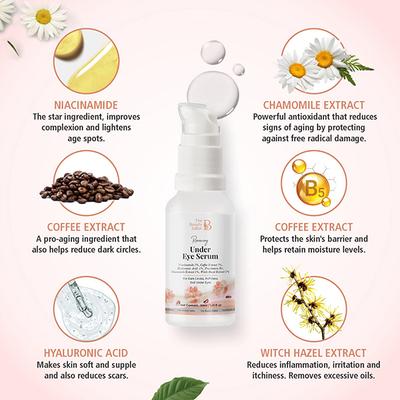 The Beauty Sailor Renewing Under Eye Serum Helps Reduce Dark Circles and Puffiness 30 ml - Face Mists