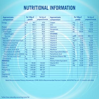 Nestle Nan Pro 2 (6 Months+) Powder 400 gm (Refill Pack) - Baby And Infant Supplements