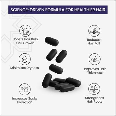 NOVEGROW NUTRI NUTRACEUTICAL Tablet 10's - Hair Loss-Oda