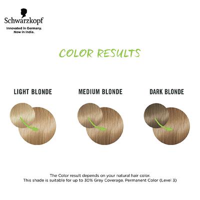 Schwarzkopf Simply Color Permanent Hair Colour 9.06 Peanut Blonde 142.5 ml - Crème