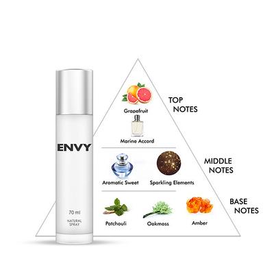 Envy Women Perfume 70 ml - Women Perfumes (Edt/Edp)