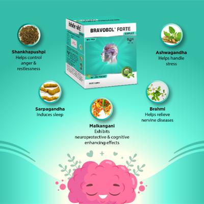 Ban Labs Bravobol Forte Caplet (Pack of 10 x 10's) - Speciality Medicines