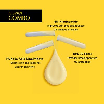 Deconstruct Detan Sunscreen Body Lotion with SPF 50+ Water resistant Body lotion UVA & UVB Protection PA ++++ 90 ml - Body Sunscreen