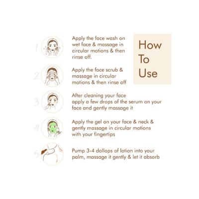 mCaffeine Green Tea Moisturization Kit 490 gm - Lotions & Creams