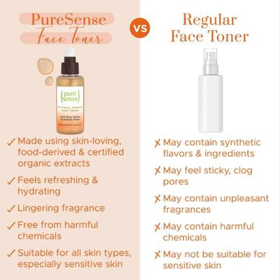 PureSense Natural Papaya Face Toner with Rose Water, Bamboo Water & Kakadu Plum for Daily Use 100 ml - Face Mists