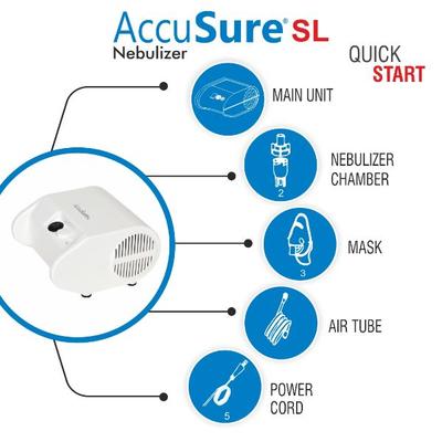 AccuSure Nebulizer (SL) - Nebulizers / Vaporizer