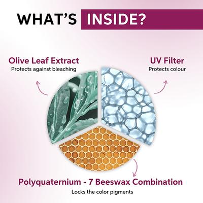 SP Color Save Shampoo For Coloured Hair 250 ml - Shampoos