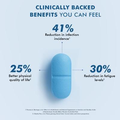 Dr. Morepen Multivitamin Tablet - Men 60's - Multi-Vitamins