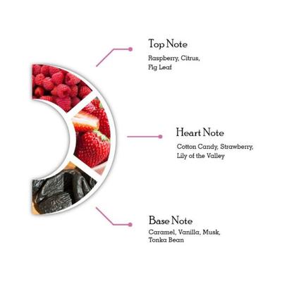 Dorall Collection Pink Hearts Fragrance Body Mist For Women 236 ml - Body Mist/Spray