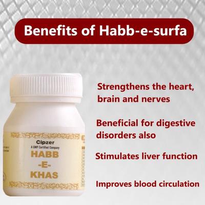 Cipzer Habb-E-Khas Pills 10's - Speciality Medicines