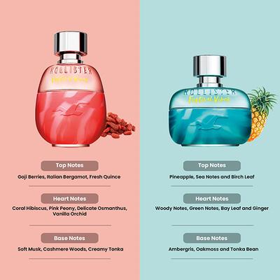 Hollister Festival Vibes For Her Eau De Parfum 100ml + Him 100ml Eau De Toilette 2's - Perfumes (Edt/Edp)