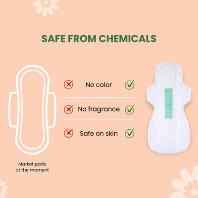 Mildcares MildPads Anion XL 12's - Sanitary Napkins