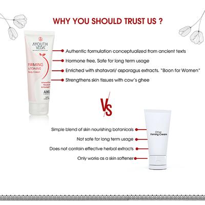 Ayouthveda Firming & Toning Body Cream 100 gm - Creams/Oils/Lotions