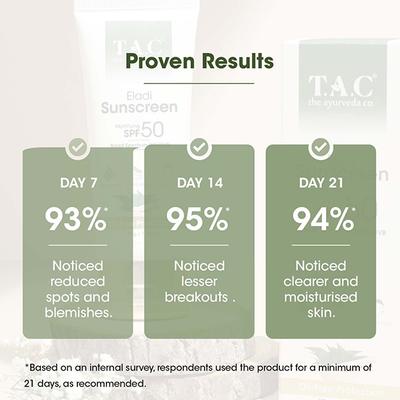 Tac - The Ayurveda Co Eladi Facewash with Neem 50 ml - Face Wash & Cleansers