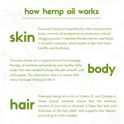 Cannasis Wellness Hemp Oil 200ml - Creams/Oils/Lotions