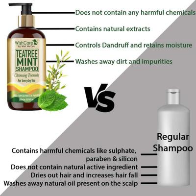 WishCare Tea Tree Mint Shampoo - Anti Dandruff Shampoo - Cleansing Formula 300 ml - Shampoos