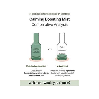 Mixsoon Calming Boosting Mist 50 ml - Face Mists