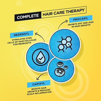 WELLGROW GOLD HAIR Serum 60ml - Hair Loss-Oth