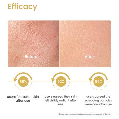 Earth Rhythm Coffee and Rice Milk Body Scrub 200 gm - Scrubs & Exfoliants