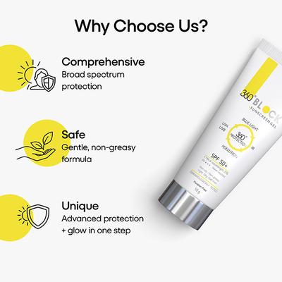 360 BLOCK SPF 50+ Sunscreen Gel 50gm - Sunscreen Preparations-Oth