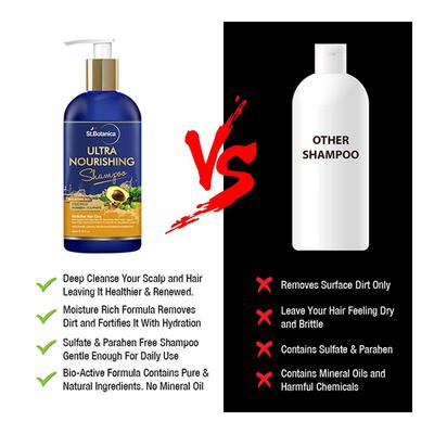 St.Botanica Ultra Nourishing Hair Shampoo 300 ml - Shampoos