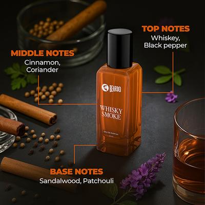 Beardo Whisky Smoke Perfume for Men, Spicy, Woody - Oudh Scent Eau De Parfum, Long Lasting 20 ml - Men Perfumes (Edt/Edp)