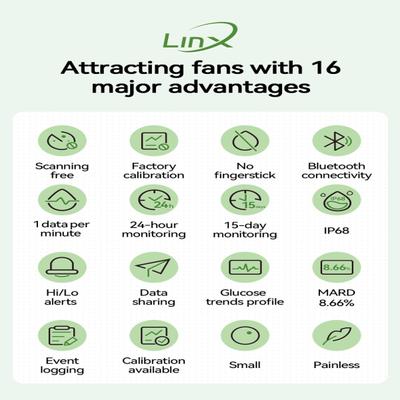 LinX CGM Smart Continous Glucose Monitoring System Sensor Device 1's - Blood Glucose Monitors/Strips