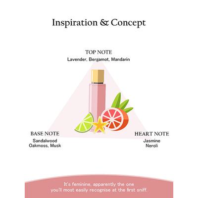 Carlton London Blush and Tease Body Mist 250 ml - Body Mist/Spray