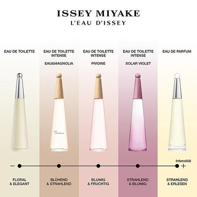 Issey Miyake L Eau d Issey EDT 100 ml - Women Perfumes (Edt/Edp)