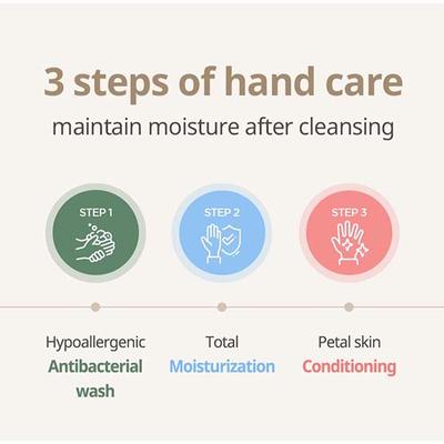 Milk Baobab Blooming Perfume Hand Wash White Soap 250 ml - Hand Wash & Soaps